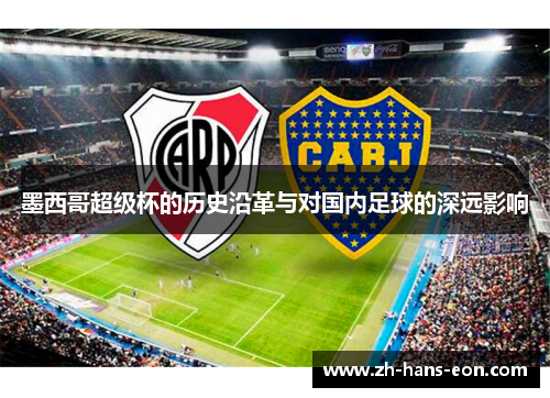 墨西哥超级杯的历史沿革与对国内足球的深远影响