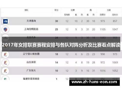2017年女排联赛赛程安排与各队对阵分析及比赛看点解读