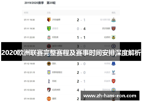 2020欧洲联赛完整赛程及赛事时间安排深度解析