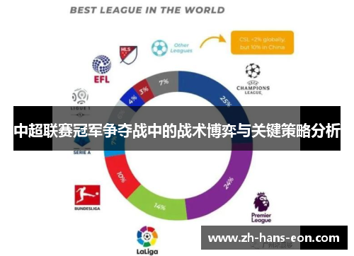 中超联赛冠军争夺战中的战术博弈与关键策略分析