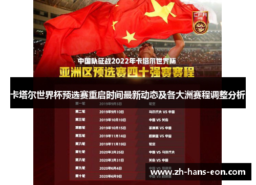 卡塔尔世界杯预选赛重启时间最新动态及各大洲赛程调整分析