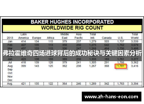 弗拉霍维奇四场进球背后的成功秘诀与关键因素分析