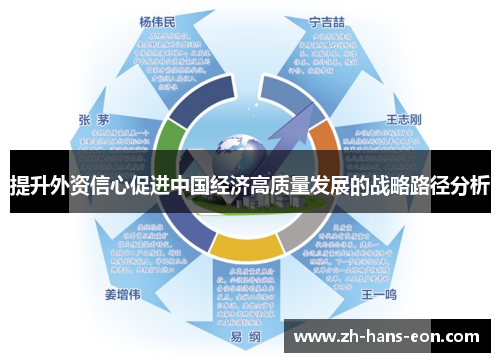 提升外资信心促进中国经济高质量发展的战略路径分析