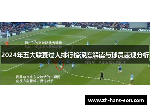 2024年五大联赛过人排行榜深度解读与球员表现分析