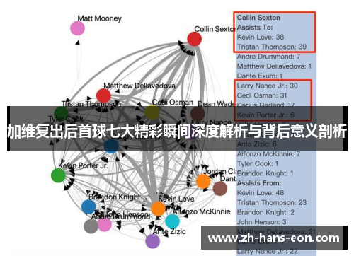 加维复出后首球七大精彩瞬间深度解析与背后意义剖析