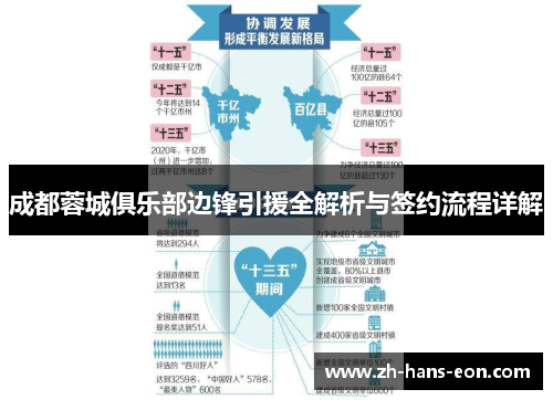 成都蓉城俱乐部边锋引援全解析与签约流程详解