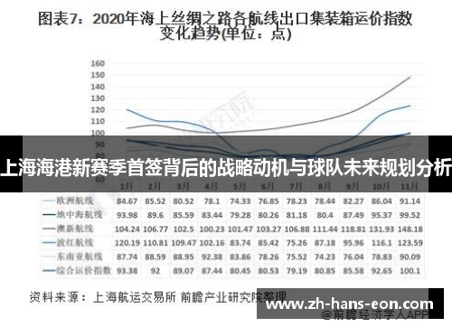 上海海港新赛季首签背后的战略动机与球队未来规划分析
