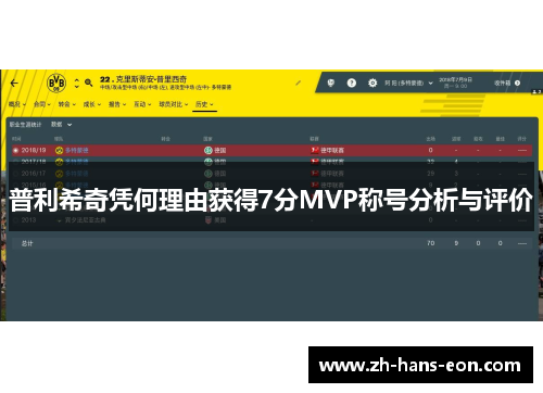 普利希奇凭何理由获得7分MVP称号分析与评价