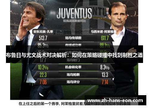 布鲁日与尤文战术对决解析：如何在策略碰撞中找到制胜之道
