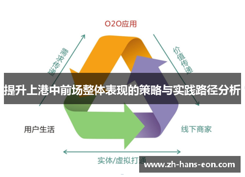 提升上港中前场整体表现的策略与实践路径分析