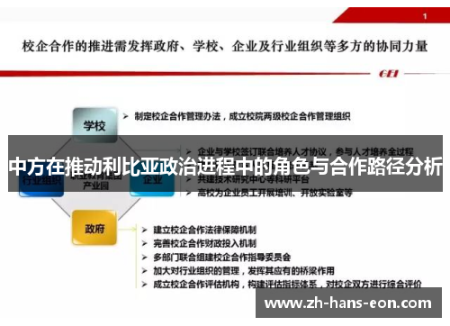 中方在推动利比亚政治进程中的角色与合作路径分析