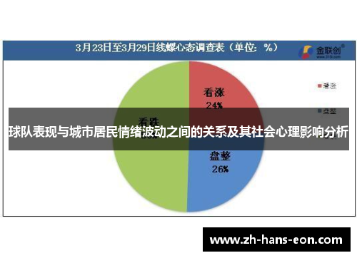 球队表现与城市居民情绪波动之间的关系及其社会心理影响分析