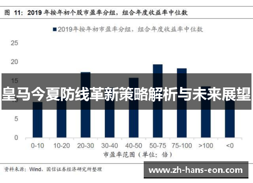 皇马今夏防线革新策略解析与未来展望