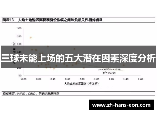 三球未能上场的五大潜在因素深度分析