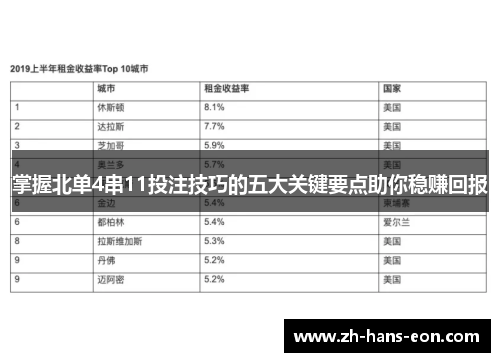 掌握北单4串11投注技巧的五大关键要点助你稳赚回报