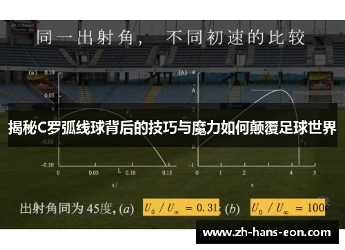 揭秘C罗弧线球背后的技巧与魔力如何颠覆足球世界