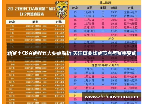 新赛季CBA赛程五大要点解析 关注重要比赛节点与赛事变动