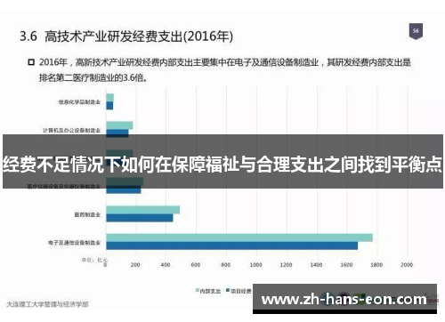 经费不足情况下如何在保障福祉与合理支出之间找到平衡点