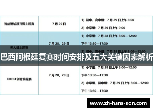 巴西阿根廷复赛时间安排及五大关键因素解析