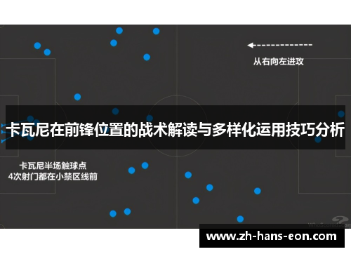 卡瓦尼在前锋位置的战术解读与多样化运用技巧分析