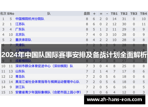 2024年中国队国际赛事安排及备战计划全面解析
