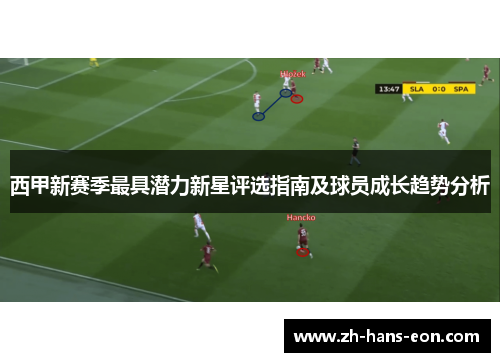 西甲新赛季最具潜力新星评选指南及球员成长趋势分析