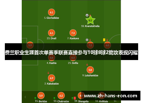 费兰职业生涯首次单赛季联赛直接参与10球8球2助攻表现闪耀