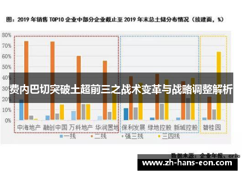 费内巴切突破土超前三之战术变革与战略调整解析