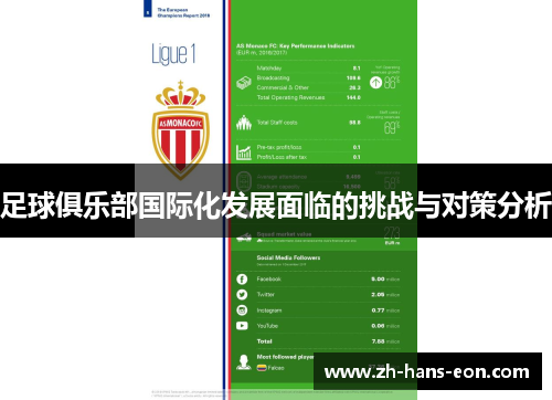 足球俱乐部国际化发展面临的挑战与对策分析