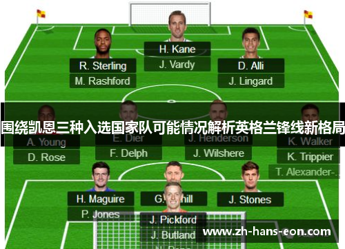 围绕凯恩三种入选国家队可能情况解析英格兰锋线新格局