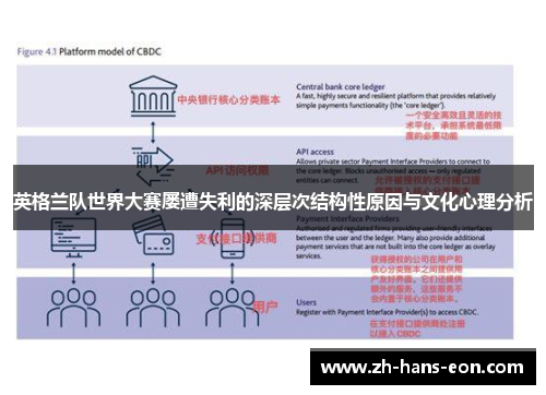 英格兰队世界大赛屡遭失利的深层次结构性原因与文化心理分析