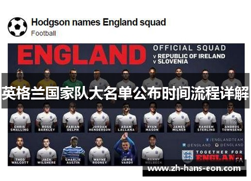 英格兰国家队大名单公布时间流程详解