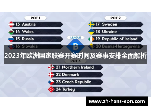2023年欧洲国家联赛开赛时间及赛事安排全面解析