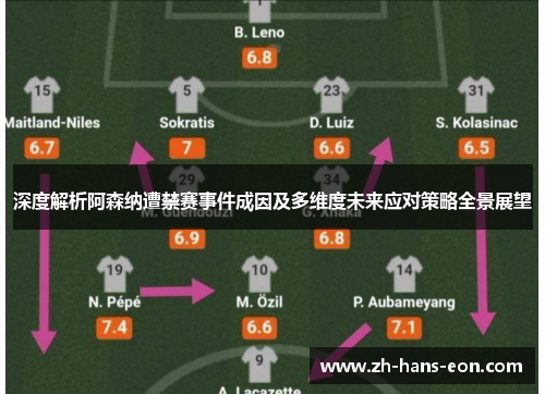 深度解析阿森纳遭禁赛事件成因及多维度未来应对策略全景展望