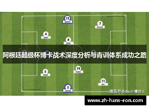 阿根廷超级杯博卡战术深度分析与青训体系成功之路