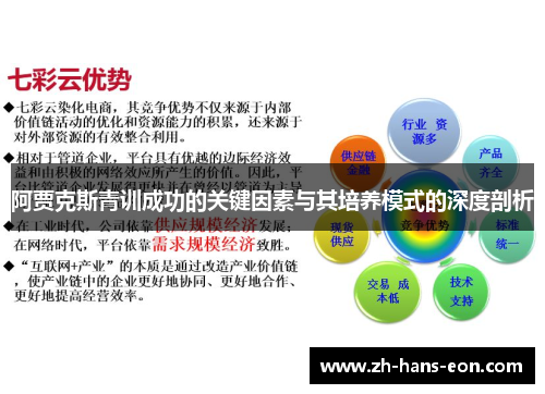 阿贾克斯青训成功的关键因素与其培养模式的深度剖析