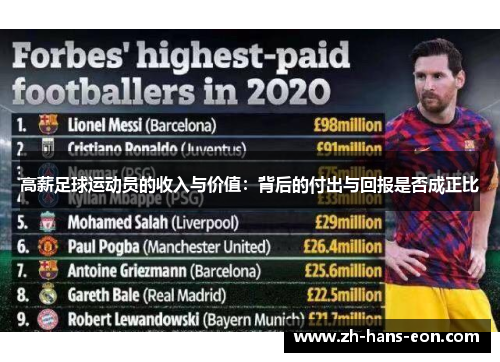 高薪足球运动员的收入与价值：背后的付出与回报是否成正比