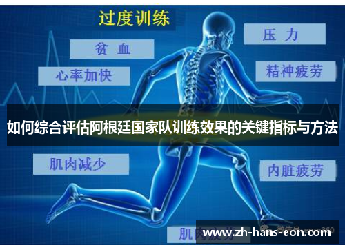 如何综合评估阿根廷国家队训练效果的关键指标与方法